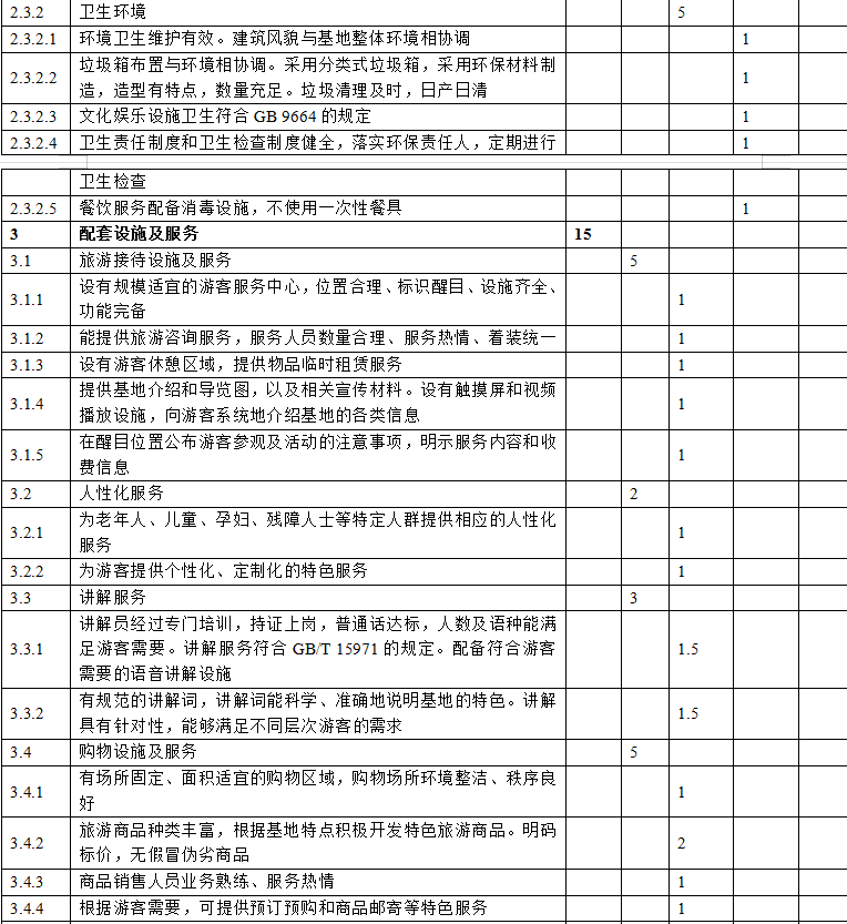 合肥市工业旅游示范基地培育申报奖补