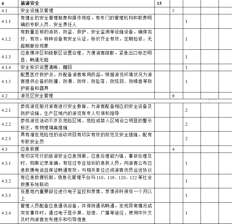 合肥市工业旅游示范基地培育申报奖补